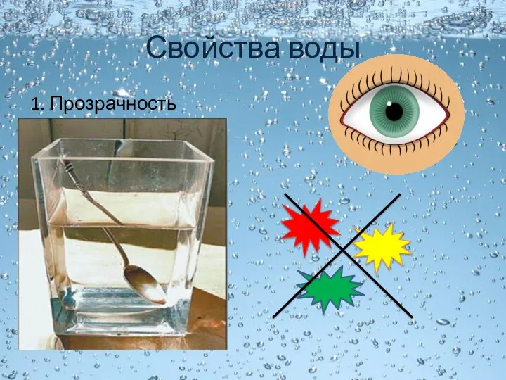 Свойства воды 1. Прозрачность