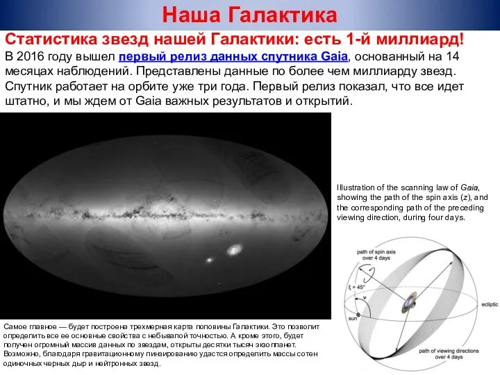 Статистика звезд нашей Галактики: есть 1-й миллиард! В 2016 году вышел