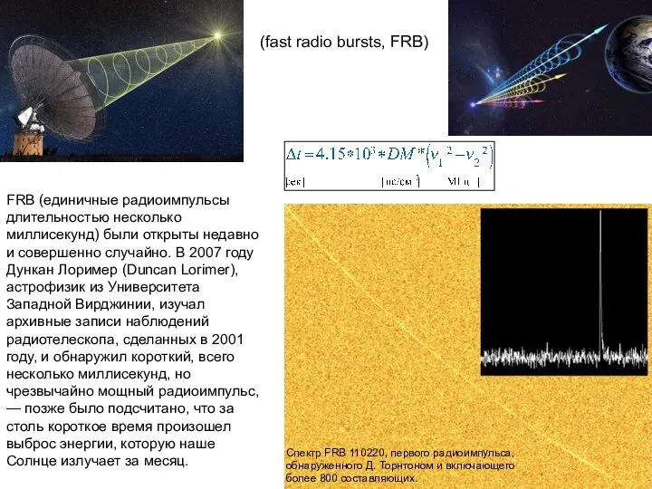 Спектр FRB 110220, первого радиоимпульса, обнаруженного Д. Торнтоном и включающего более