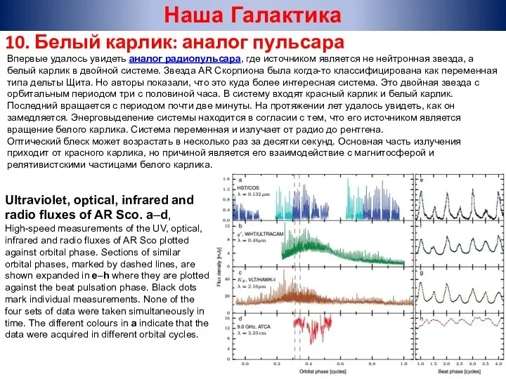 Впервые удалось увидеть аналог радиопульсара, где источником является не нейтронная звезда,