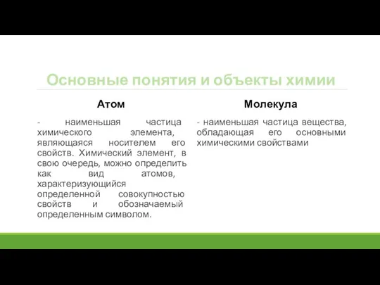 Основные понятия и объекты химии Атом - наименьшая частица химического элемента,