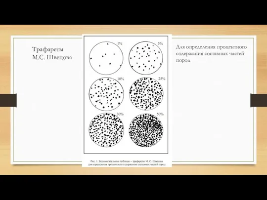 Трафареты М.С. Швецова Для определения процентного содержания составных частей пород
