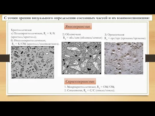 Кристаллическая а) Полнокристаллические, R1 = К/К (кристалл/кристалл); б) Неполнокристаллические, R2 =