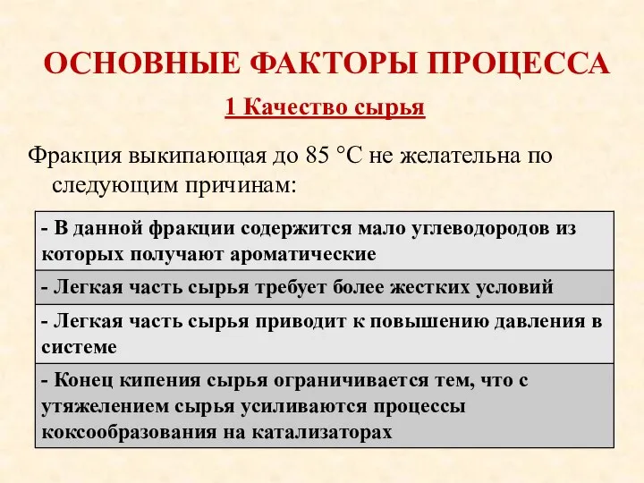 ОСНОВНЫЕ ФАКТОРЫ ПРОЦЕССА Фракция выкипающая до 85 °С не желательна по следующим причинам: 1 Качество сырья