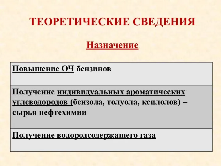 ТЕОРЕТИЧЕСКИЕ СВЕДЕНИЯ Назначение