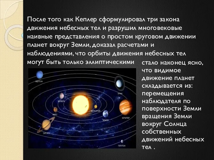 После того как Кеплер сформулировал три закона движения небесных тел и