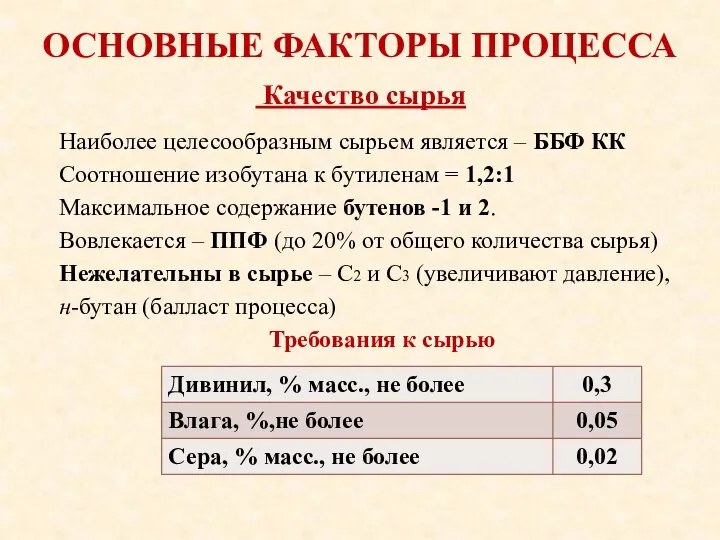 ОСНОВНЫЕ ФАКТОРЫ ПРОЦЕССА Наиболее целесообразным сырьем является – ББФ КК Соотношение