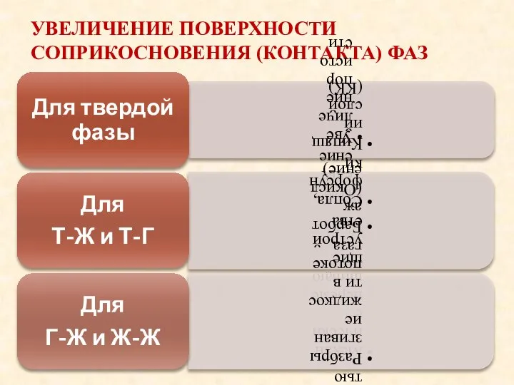 УВЕЛИЧЕНИЕ ПОВЕРХНОСТИ СОПРИКОСНОВЕНИЯ (КОНТАКТА) ФАЗ