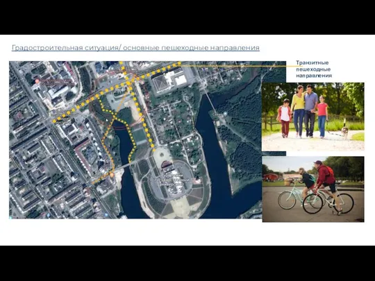 Градостроительная ситуация/ основные пешеходные направления Транзитные пешеходные направления