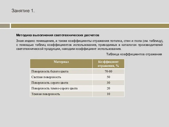 Занятие 1. Методика выполнения светотехнических расчетов Зная индекс помещения, а также