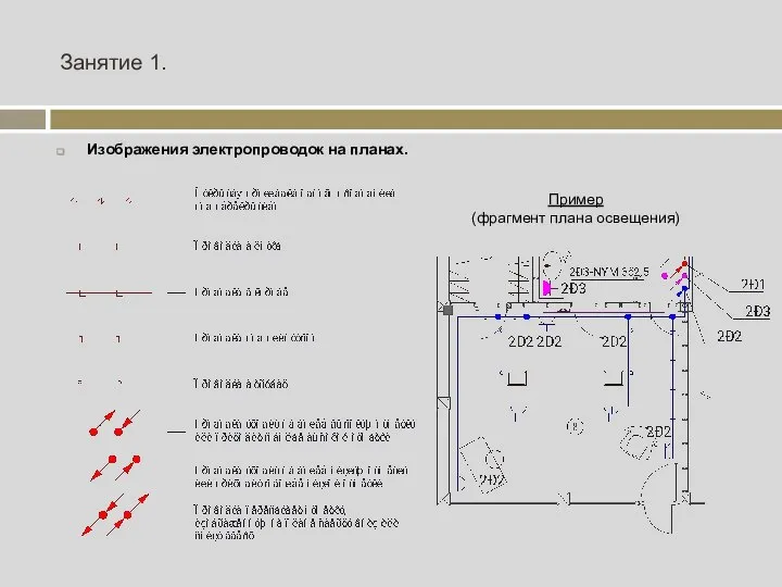 Занятие 1. Изображения электропроводок на планах. Пример (фрагмент плана освещения)