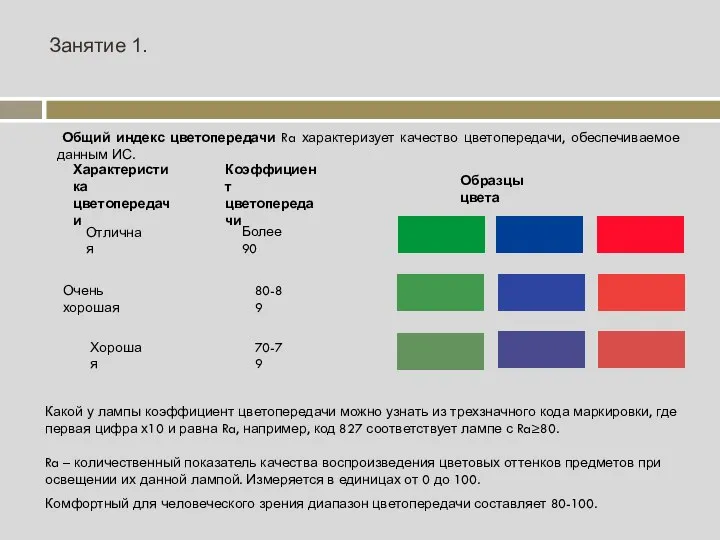 Занятие 1. Общий индекс цветопередачи Ra характеризует качество цветопередачи, обеспечиваемое данным