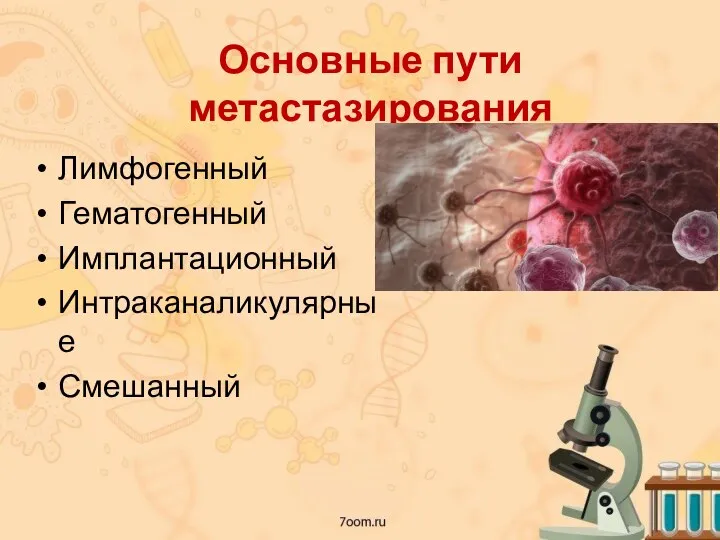 Основные пути метастазирования Лимфогенный Гематогенный Имплантационный Интраканаликулярные Смешанный