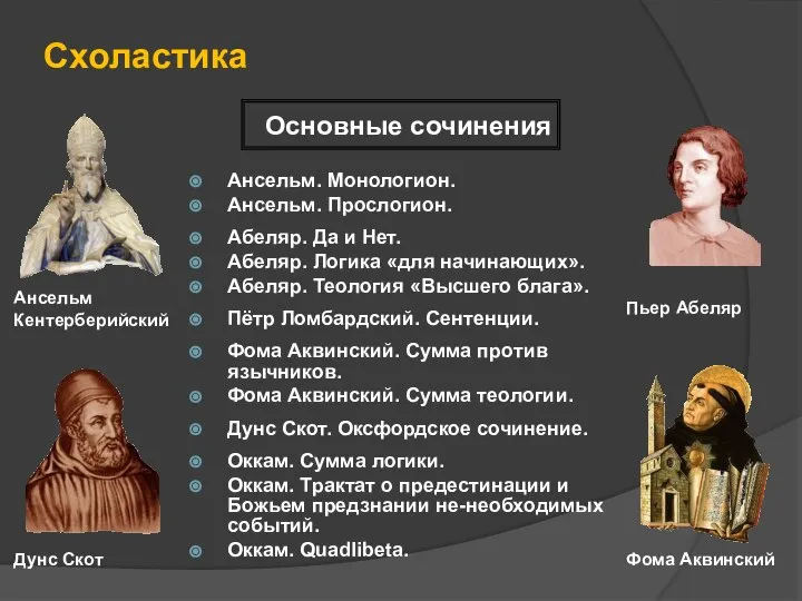 Схоластика Ансельм. Монологион. Ансельм. Прослогион. Абеляр. Да и Нет. Абеляр. Логика