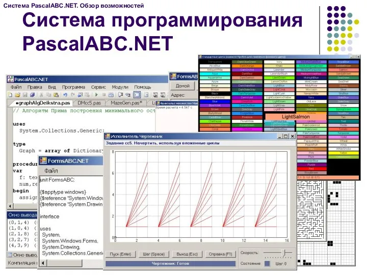 Система программирования PascalABC.NET Система PascalABC.NET. Обзор возможностей