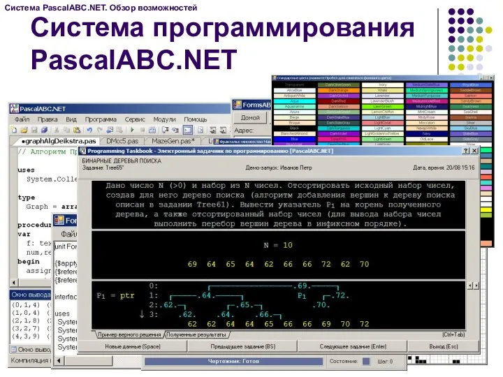 Система программирования PascalABC.NET Система PascalABC.NET. Обзор возможностей