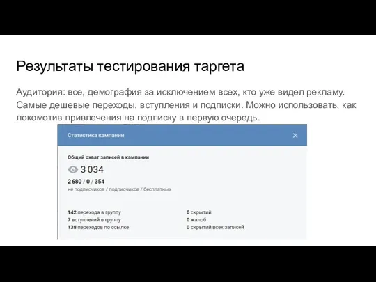 Результаты тестирования таргета Аудитория: все, демография за исключением всех, кто уже