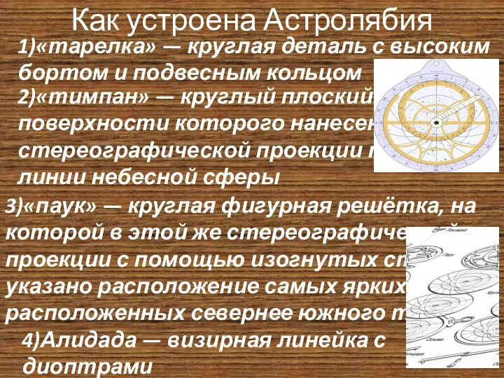 Как устроена Астролябия 1)«тарелка» — круглая деталь с высоким бортом и