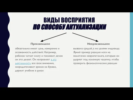 ВИДЫ ВОСПРИЯТИЯ ПО СПОСОБУ АКТУАЛИЗАЦИИ Произвольное обязательно имеет цель, намерение и