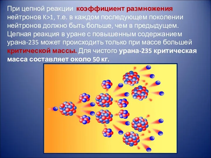 При цепной реакции коэффициент размножения нейтронов K>1, т.е. в каждом последующем