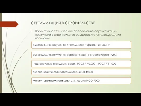 СЕРТИФИКАЦИЯ В СТРОИТЕЛЬСТВЕ Нормативно-техническое обеспечение сертификации продукции в строительстве осуществляется следующими