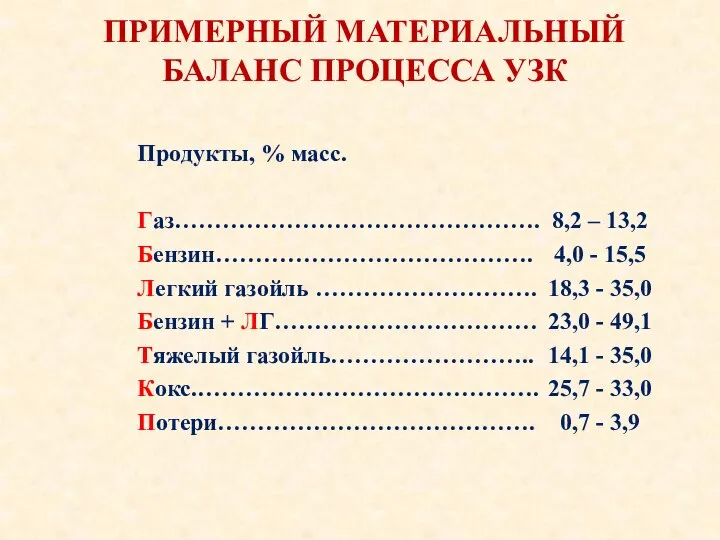 Продукты, % масс. Газ………………………………………. Бензин…………………………………. Легкий газойль ………………………. Бензин + ЛГ……………………………