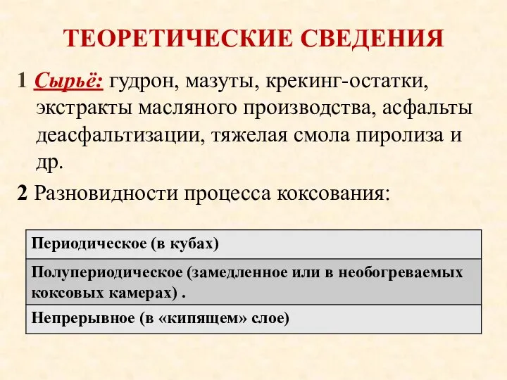 ТЕОРЕТИЧЕСКИЕ СВЕДЕНИЯ 1 Сырьё: гудрон, мазуты, крекинг-остатки, экстракты масляного производства, асфальты