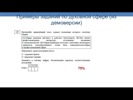 Примеры заданий по духовной сфере (из демоверсии) 75%