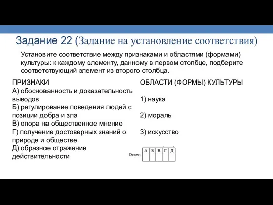 Задание 22 (Задание на установление соответствия) Установите соответствие между признаками и