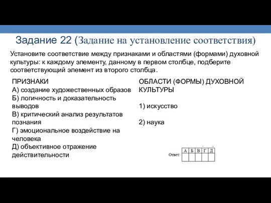 Задание 22 (Задание на установление соответствия) Установите соответствие между признаками и