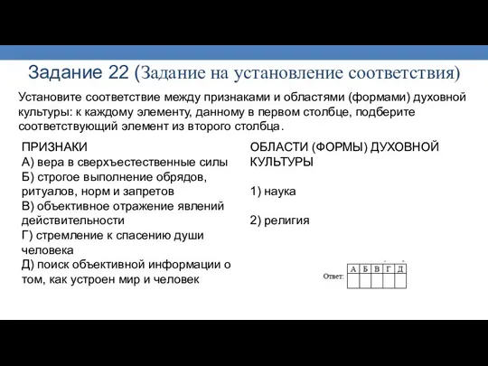 Задание 22 (Задание на установление соответствия) Установите соответствие между признаками и