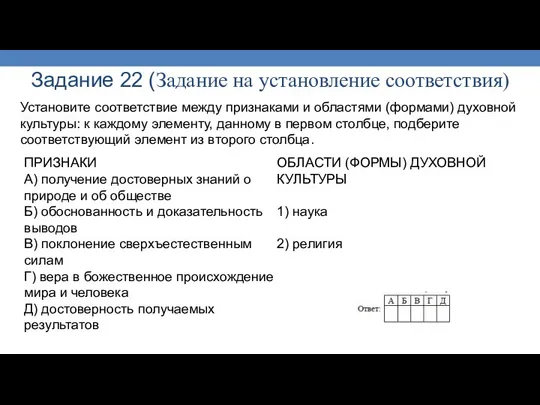 Задание 22 (Задание на установление соответствия) Установите соответствие между признаками и