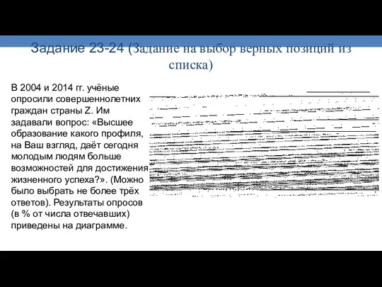 Задание 23-24 (Задание на выбор верных позиций из списка) В 2004