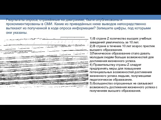 Результаты опроса, отражённые на диаграмме, были опубликованы и прокомментированы в СМИ.