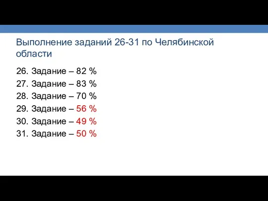 Выполнение заданий 26-31 по Челябинской области 26. Задание – 82 %