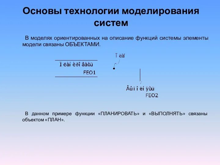 Основы технологии моделирования систем В моделях ориентированных на описание функций системы