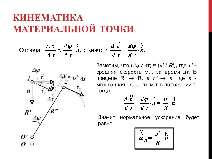 КИНЕМАТИКА МАТЕРИАЛЬНОЙ ТОЧКИ Отсюда Заметим, что (Δϕ / Δt) ≈ (υ’