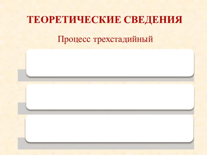 ТЕОРЕТИЧЕСКИЕ СВЕДЕНИЯ Процесс трехстадийный