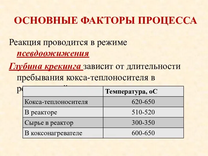 ОСНОВНЫЕ ФАКТОРЫ ПРОЦЕССА Реакция проводится в режиме псевдоожижения Глубина крекинга зависит