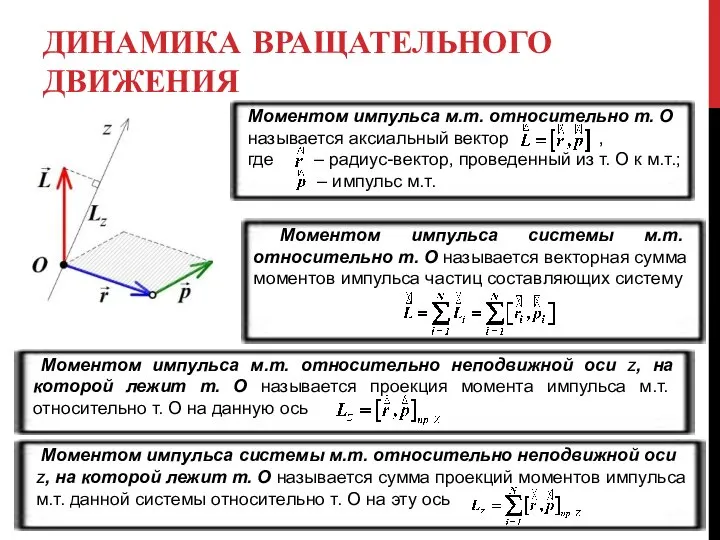 ДИНАМИКА ВРАЩАТЕЛЬНОГО ДВИЖЕНИЯ Моментом импульса м.т. относительно т. О называется аксиальный