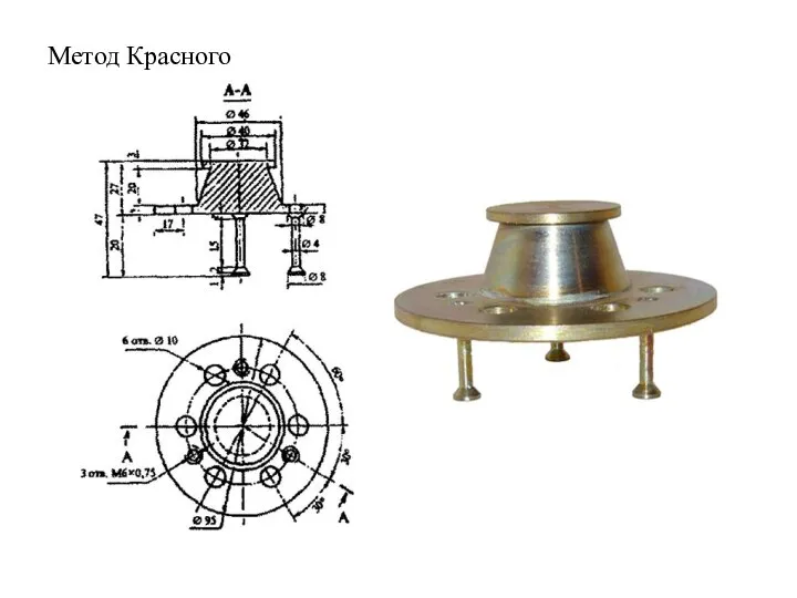 Метод Красного