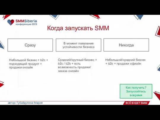 Когда запускать SMM автор: Губайдулина Мария Сразу В момент появления устойчивости