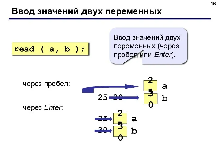 Ввод значений двух переменных через пробел: 25 30 через Enter: 25