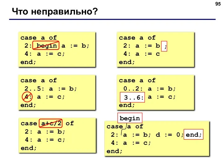 Что неправильно? case a of 2: begin a := b; 4: