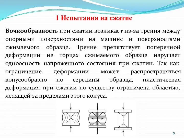 1 Испытания на сжатие Бочкообразность при сжатии возникает из-за трения между