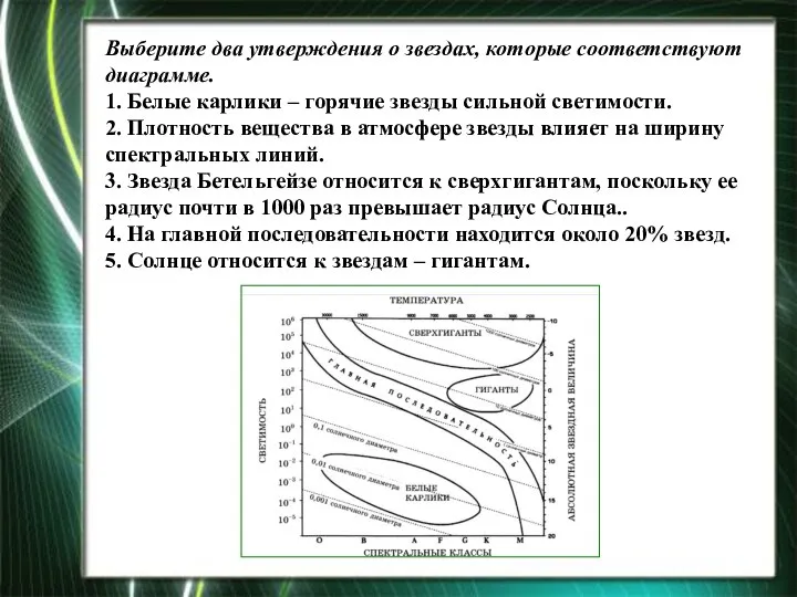 Выберите два утверждения о звездах, которые соответствуют диаграмме. 1. Белые карлики