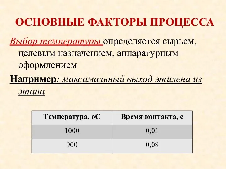 ОСНОВНЫЕ ФАКТОРЫ ПРОЦЕССА Выбор температуры определяется сырьем, целевым назначением, аппаратурным оформлением