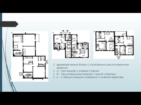 Двухквартирные блоки с поэтажным расположением квартир: а – при входах с