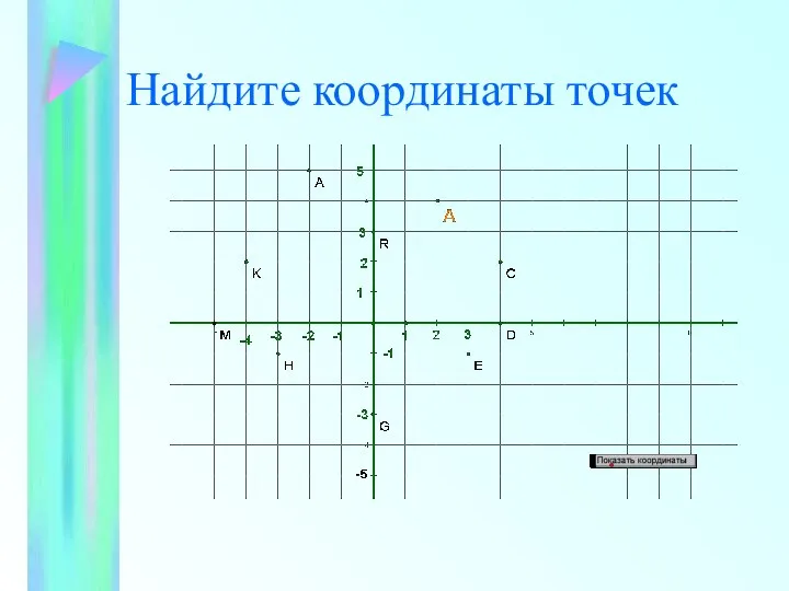 Найдите координаты точек