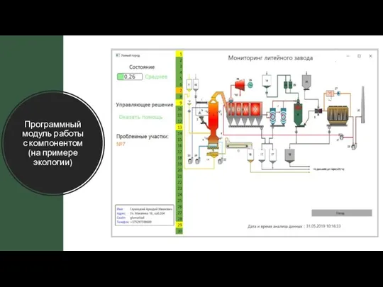 Программный модуль работы с компонентом (на примере экологии)